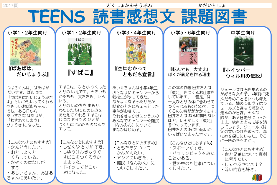 穴埋め式で想いをまとめる 読書感想文お助けシート スタッフブログ Teens