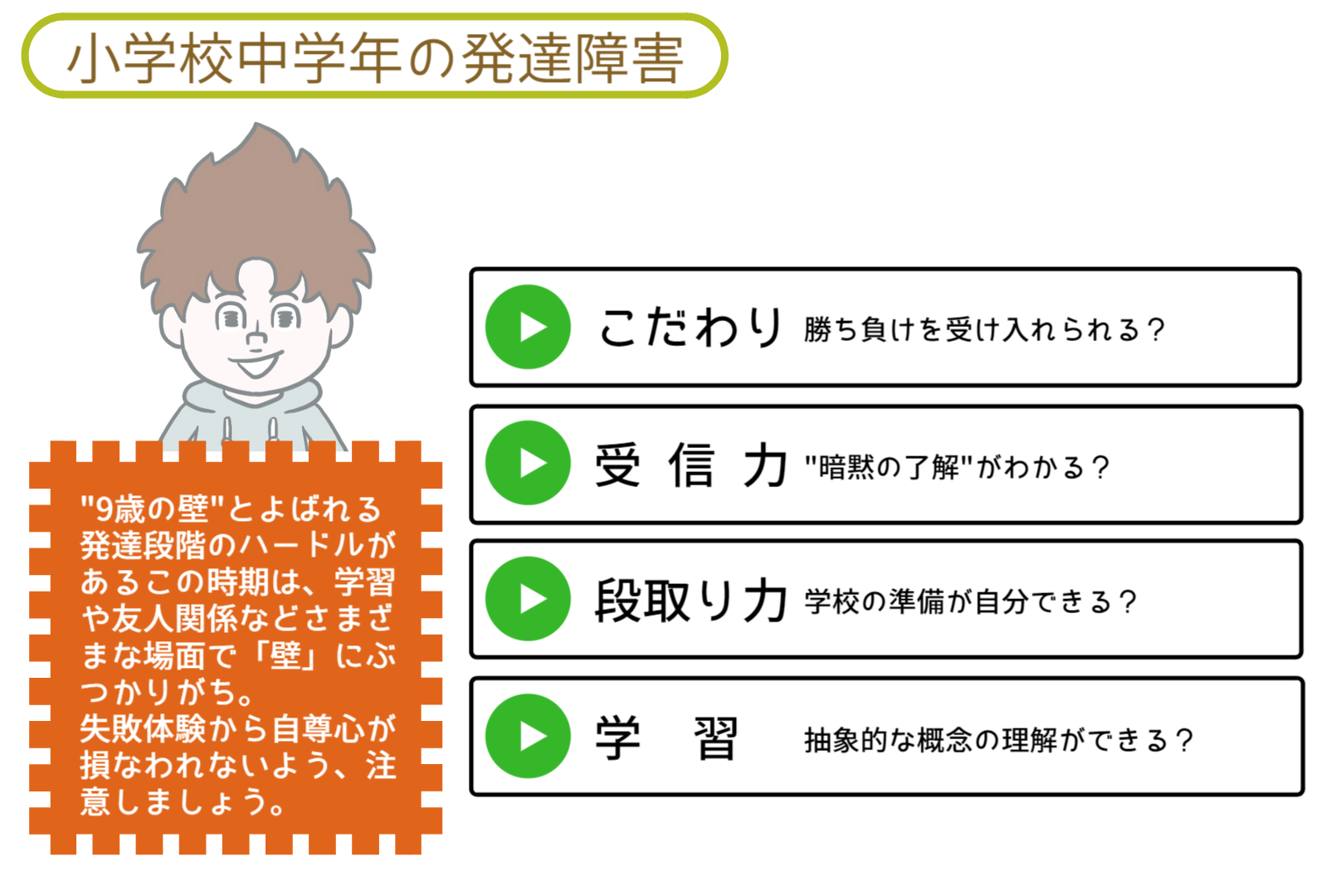 厳選 子供に習わせて本当に良かったおすすめ習い事ランキング9選 まなびち