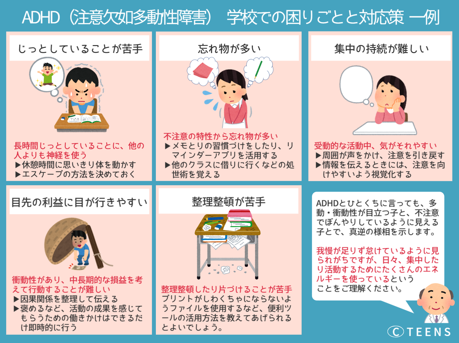 図表でわかる Adhd 注意欠如多動性障害 の特徴 Adhdって何 どんな困りごとがあるの 図表でわかる 発達障害 Teens