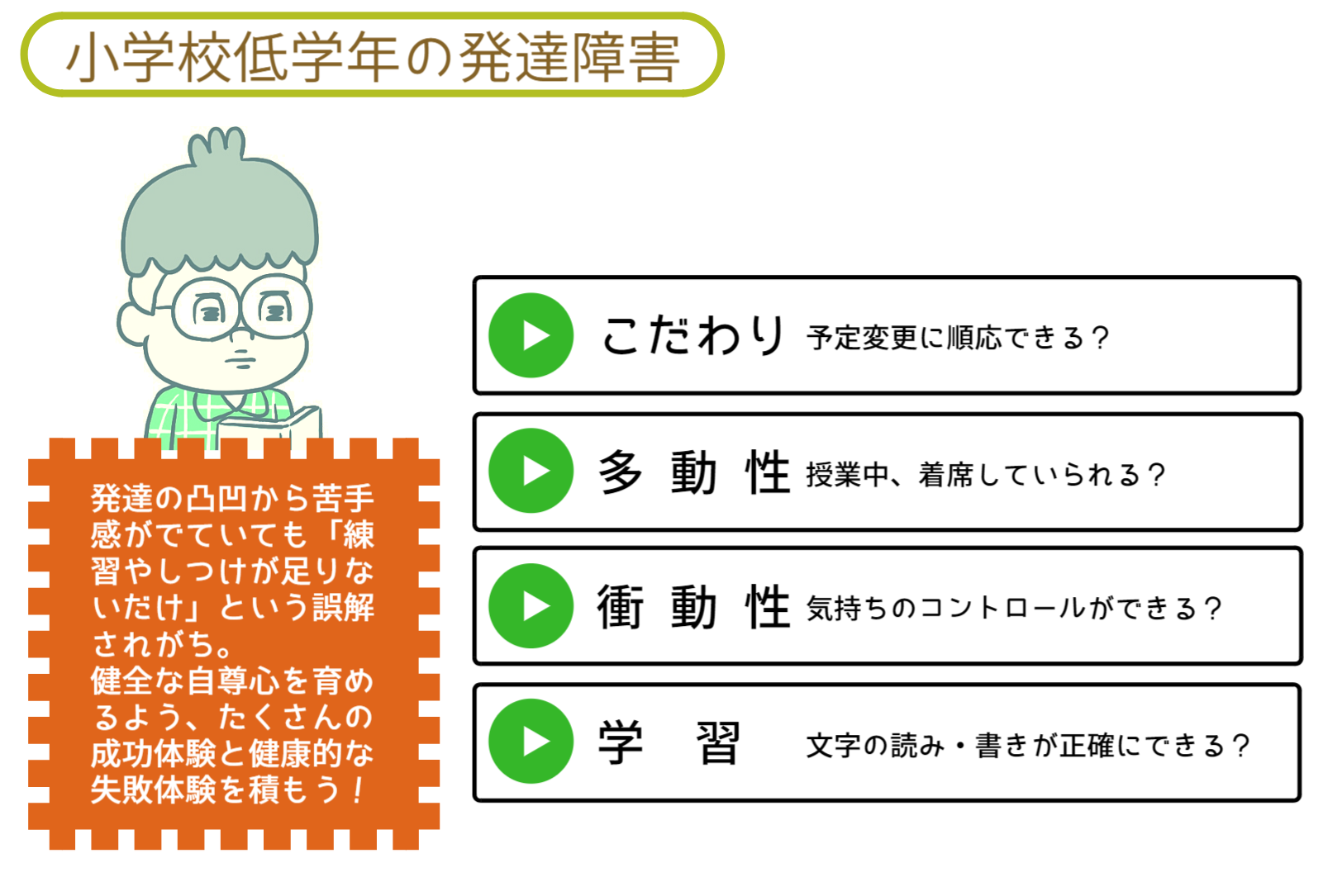 発達 障害 同年代 と 遊べ ない