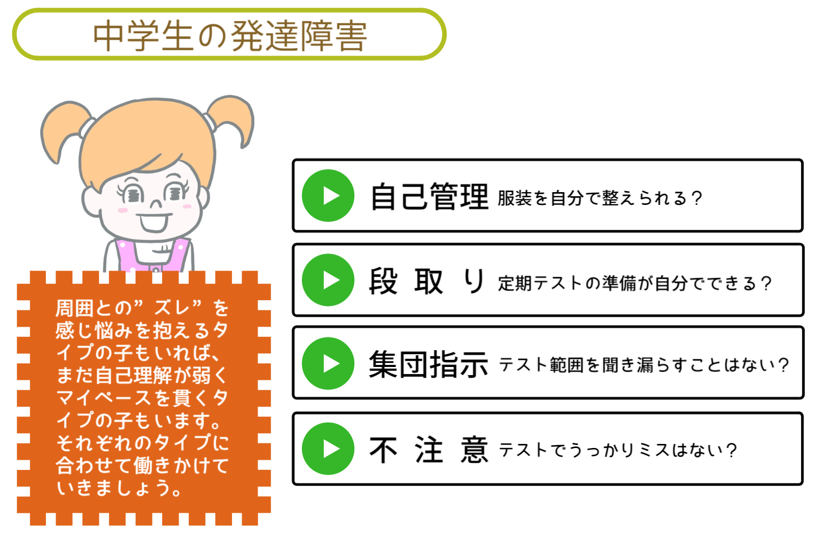 中学生の発達障害 特徴と支援のポイントを解説 診断別 年齢別の特徴まとめ Teens