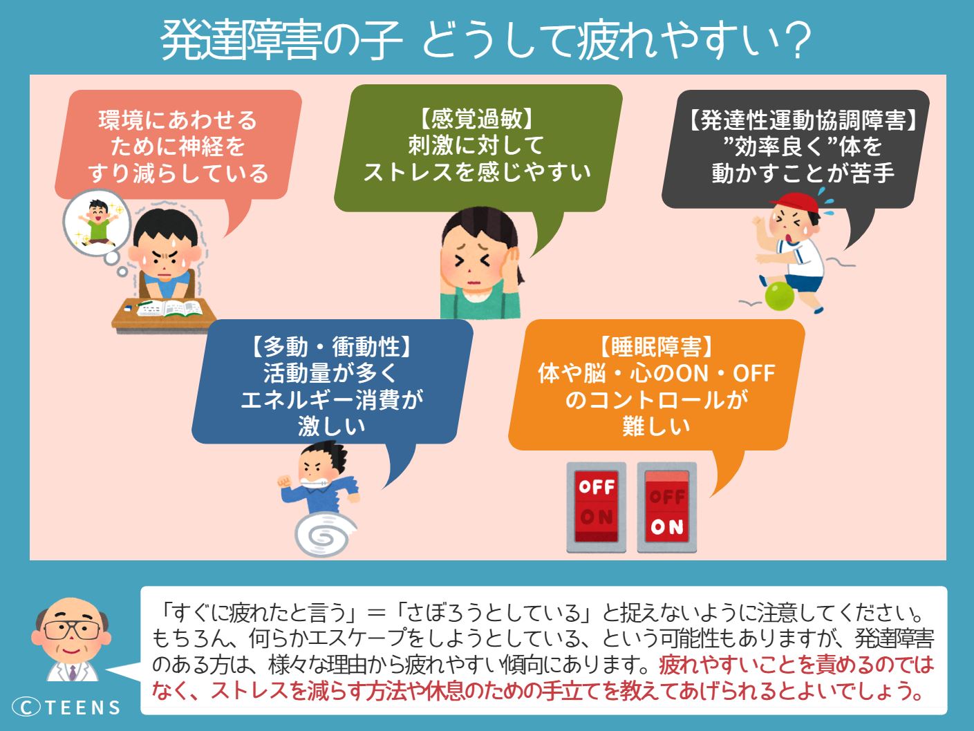 図表でわかる 発達障害 疲れやすさ その原因は 感覚過敏 発達性運動協調障害 睡眠障害 図表でわかる 発達障害 Teens