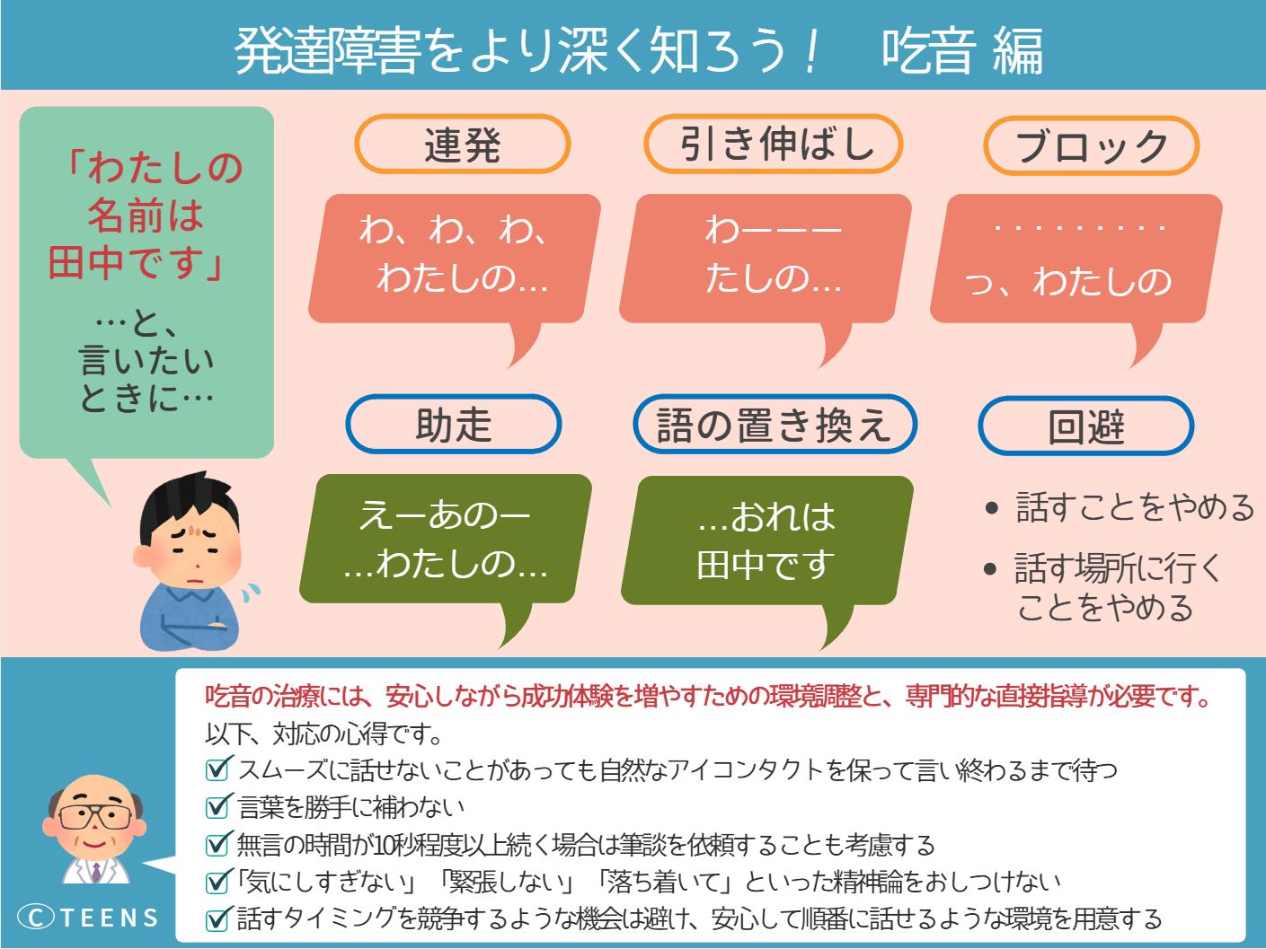 図表でわかる 発達障害をより深く知ろう 吃音 編 吃音の種類 対応方法は 図表でわかる 発達障害 Teens