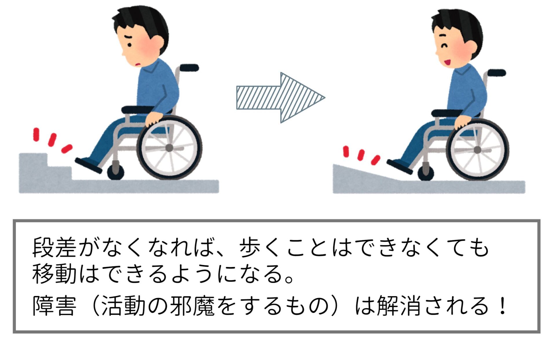 子どもの発達障害 特徴 原因 対策を解説 子どもの発達障害 Teens