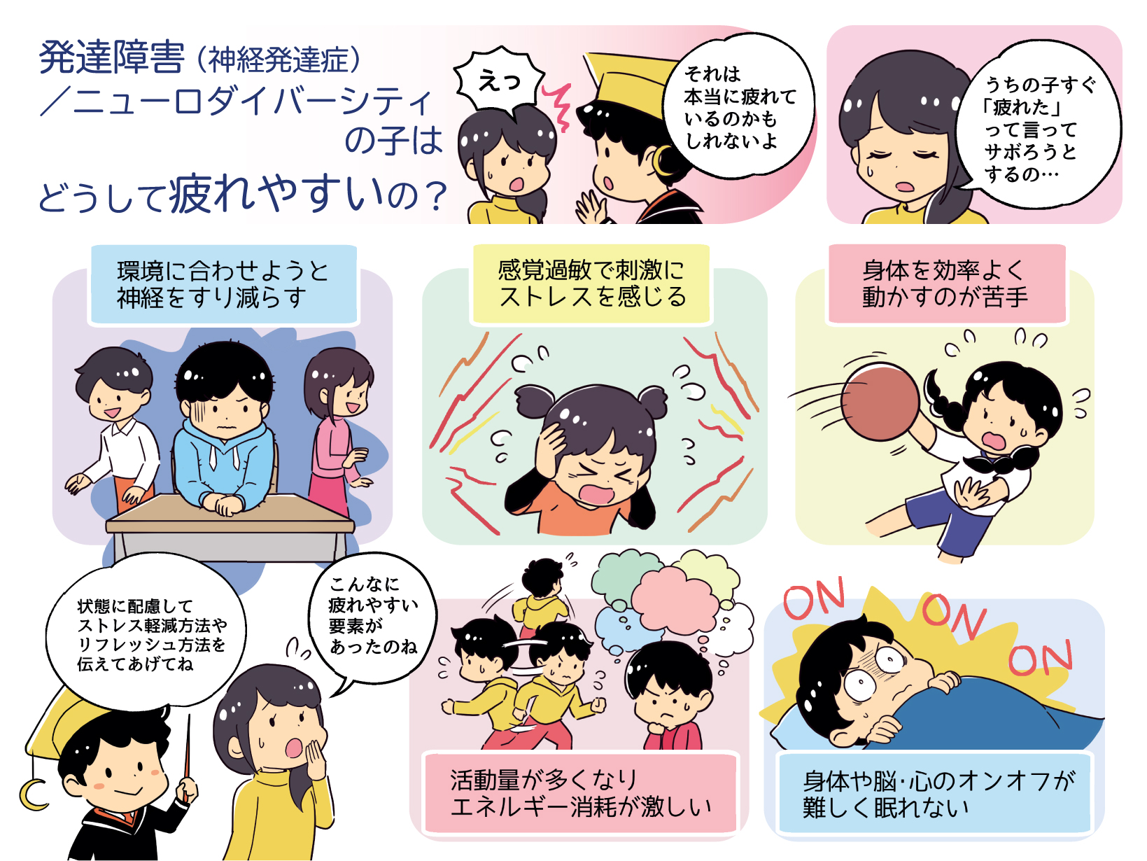 疲れやすい子供の特徴は？